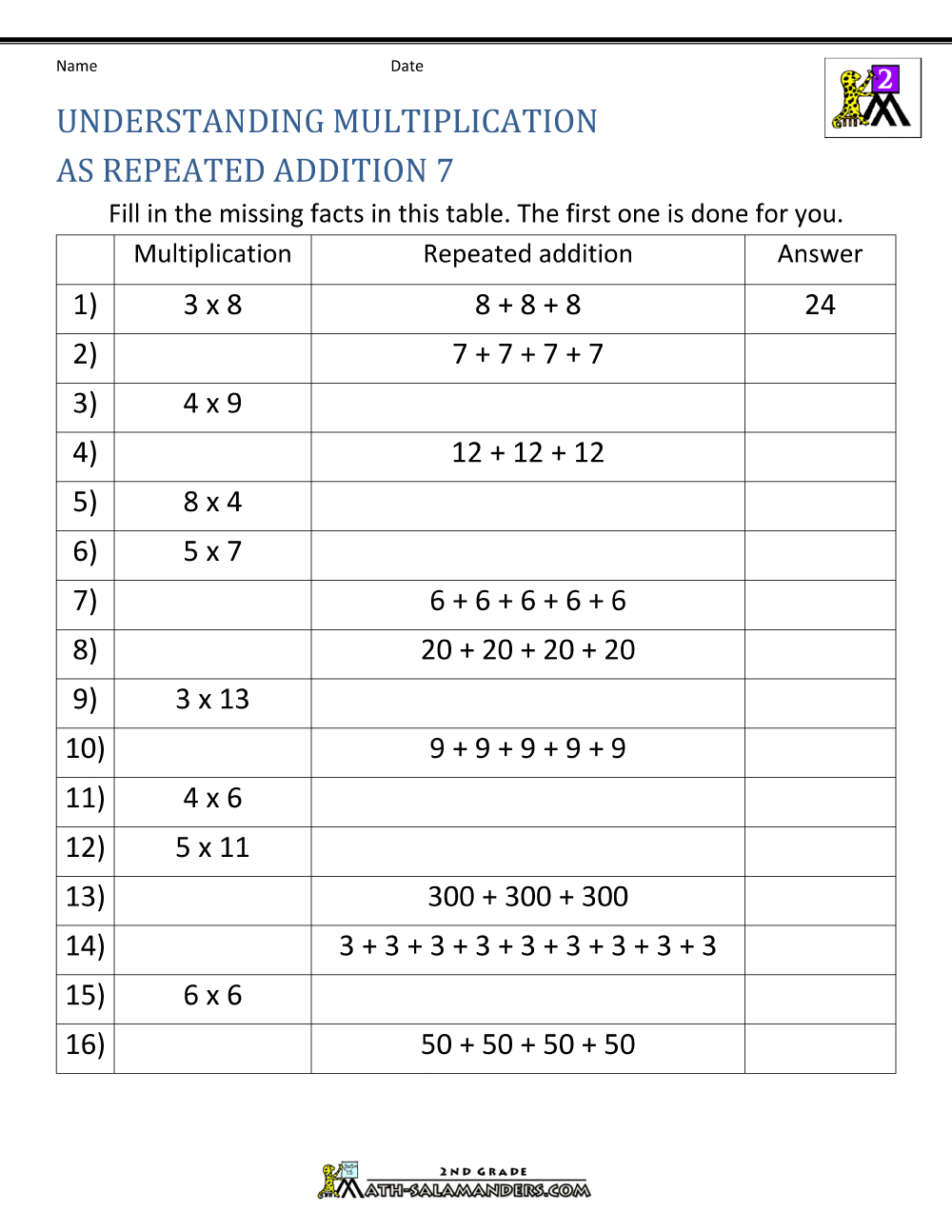 Concept of multiplication With Box Method Multiplication Worksheet