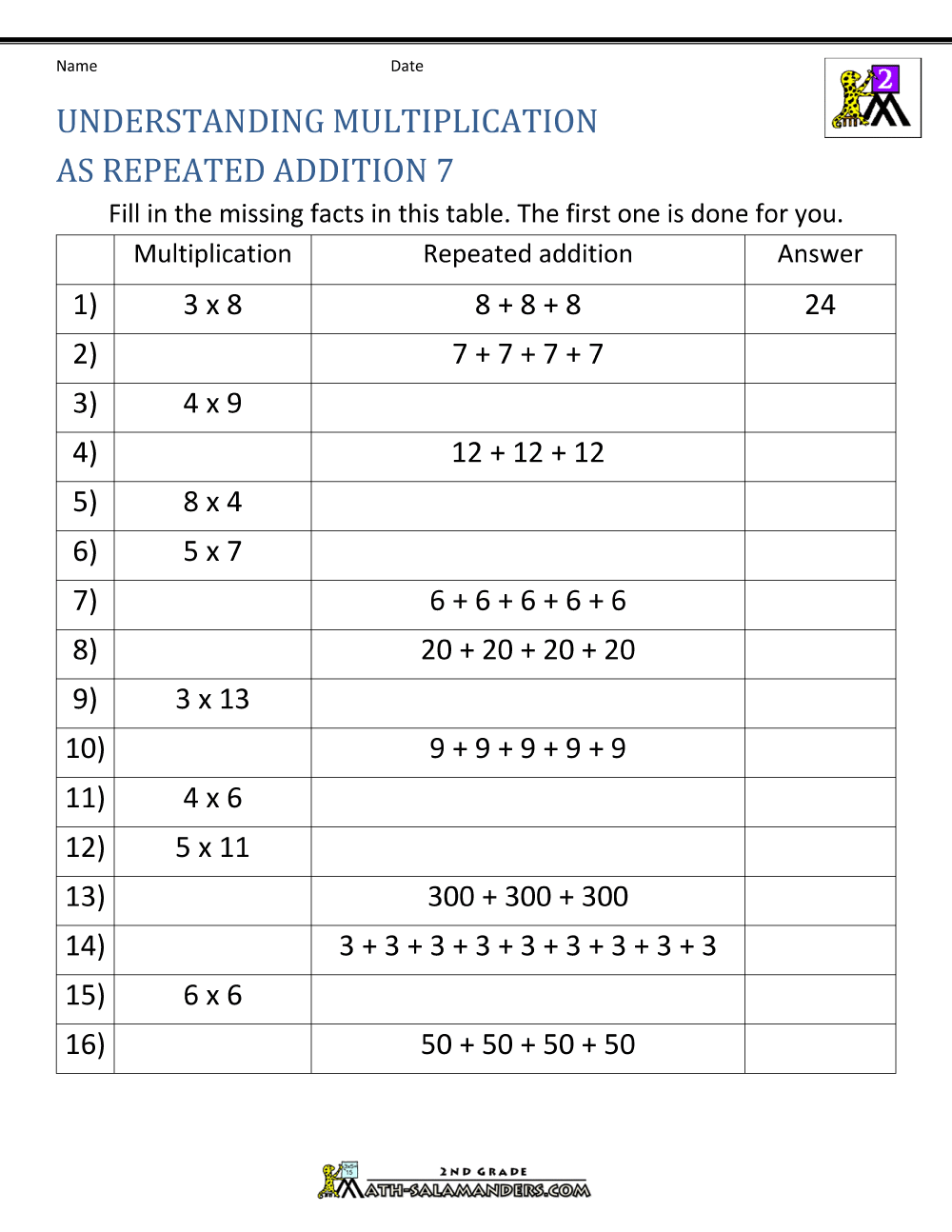 How to Teach Multiplication Worksheets How to Teach Multiplication Worksheets