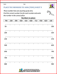 printable number line worksheets place the numbers to 1000 10s 3