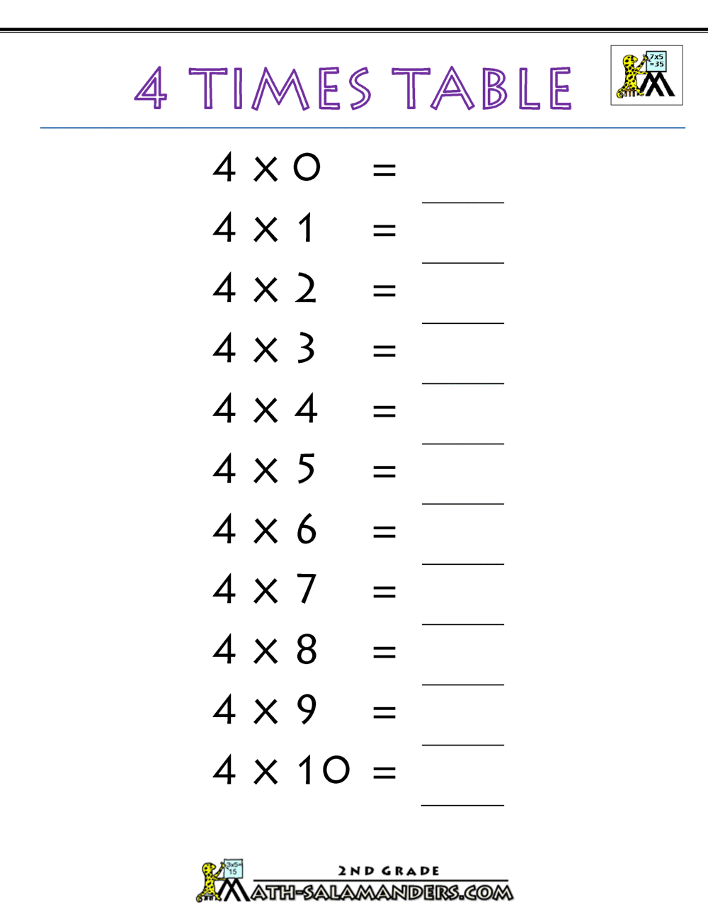 4-times-table