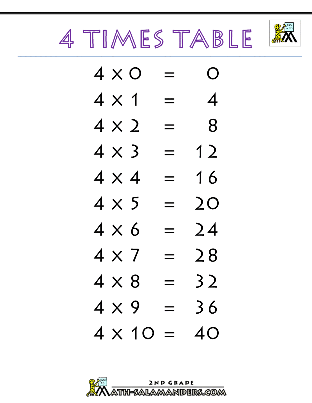 4th-grade-free-printable-multiplication-chart-img-cahoots
