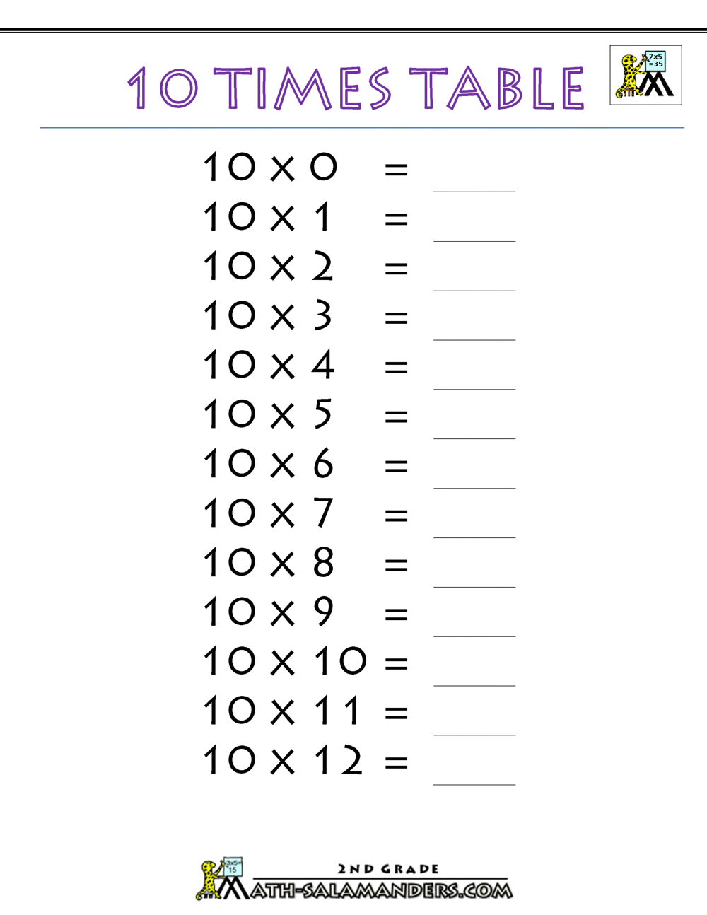 Blank Multiplication Chart Up To 12