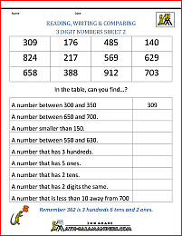 second grade math worksheets reading writing comparing 3 digits 2