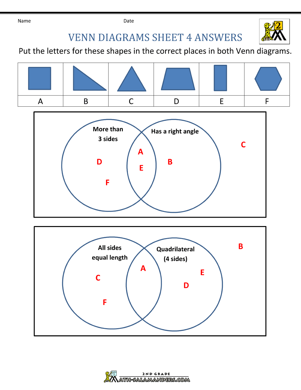 venn diagram worksheets