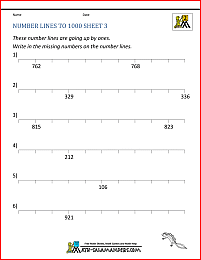 second grade number lines to 1000 3