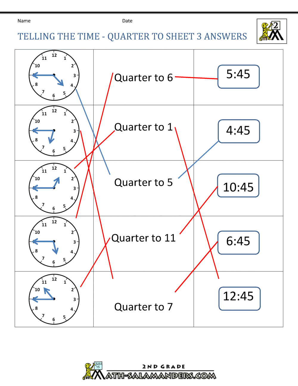 Telling Time To The Quarter Hour Worksheets