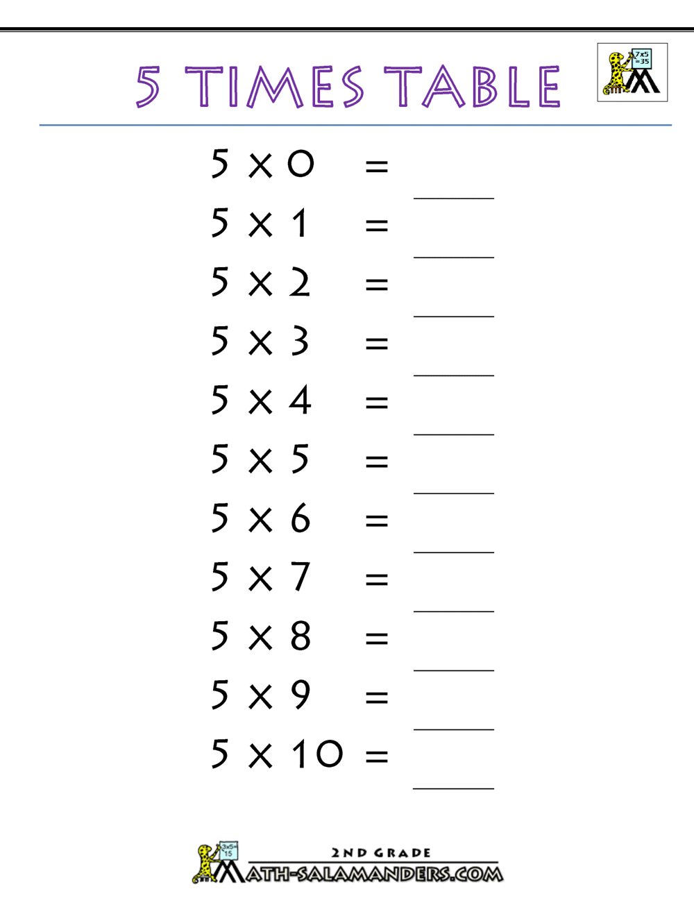 Worksheet Of Multiplication Table Of 5