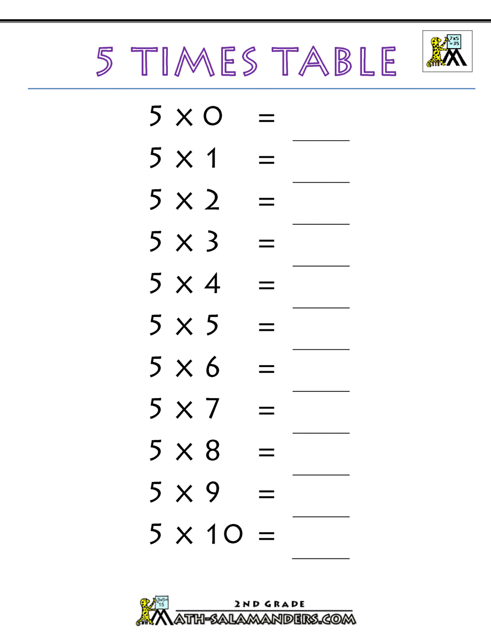 5 Times Table Sheet