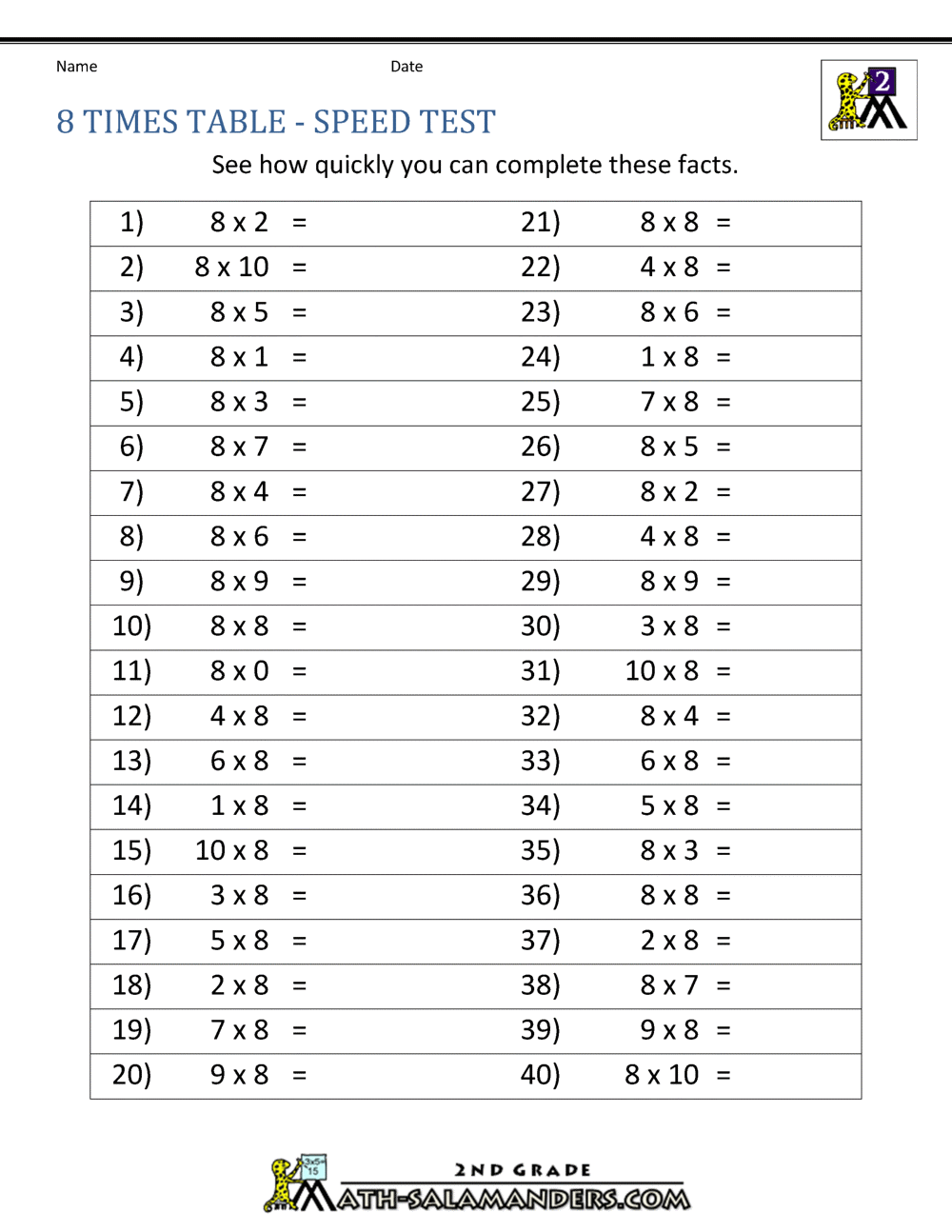8 x tables chart