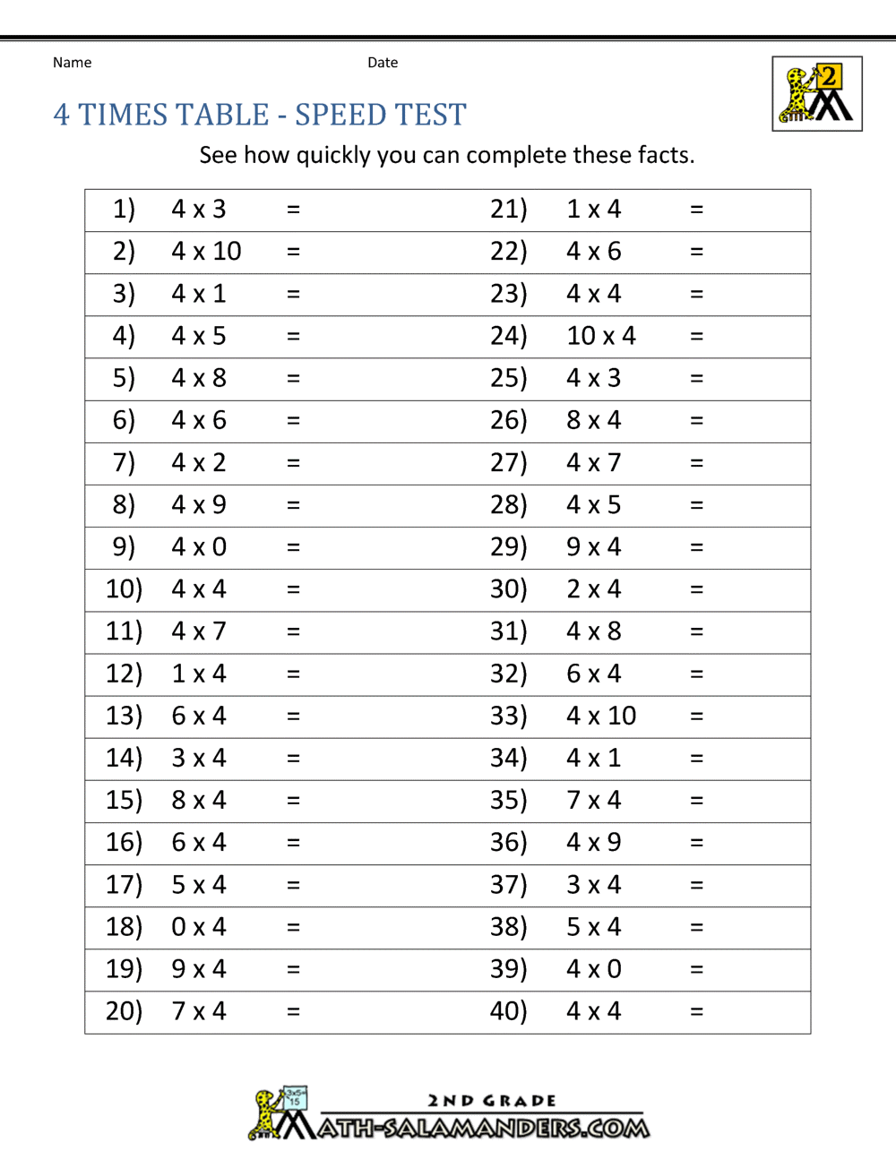 4 Times Table Worksheet