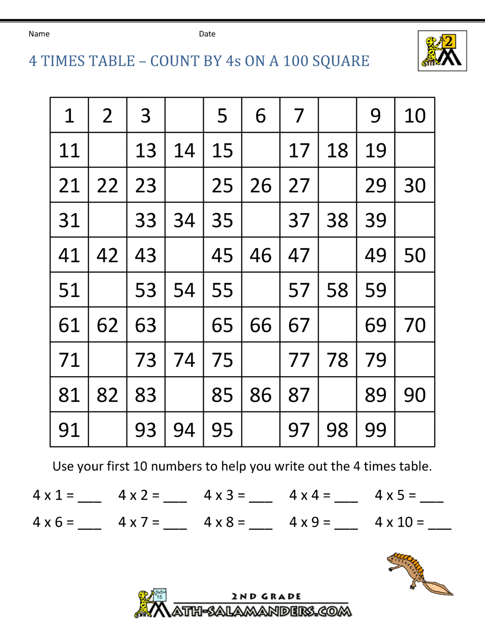 4s Multiplication Chart