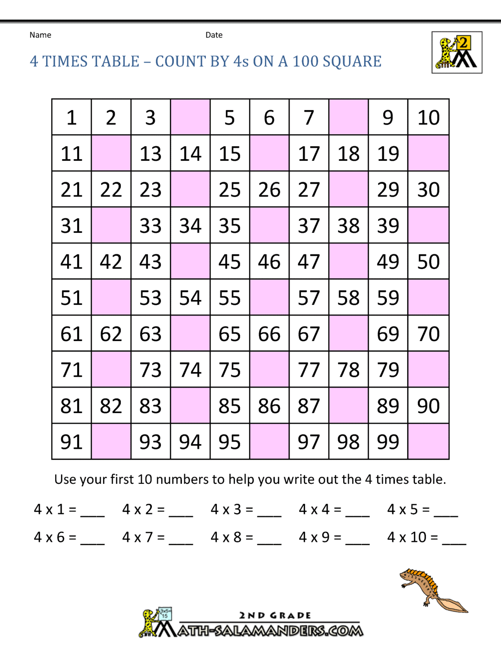 4 times table up to 100