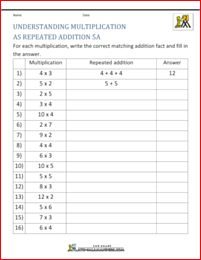 understanding multiplication addition 5a