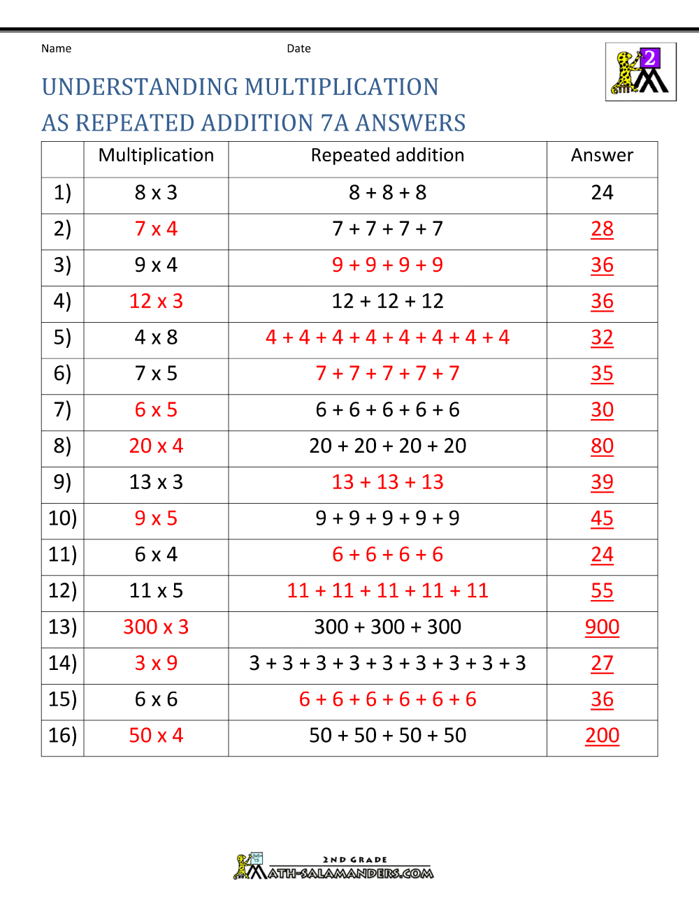 how to teach multiplication worksheets