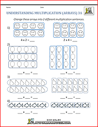 understanding multiplication arrays 3a