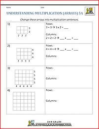 beginning multiplication worksheets