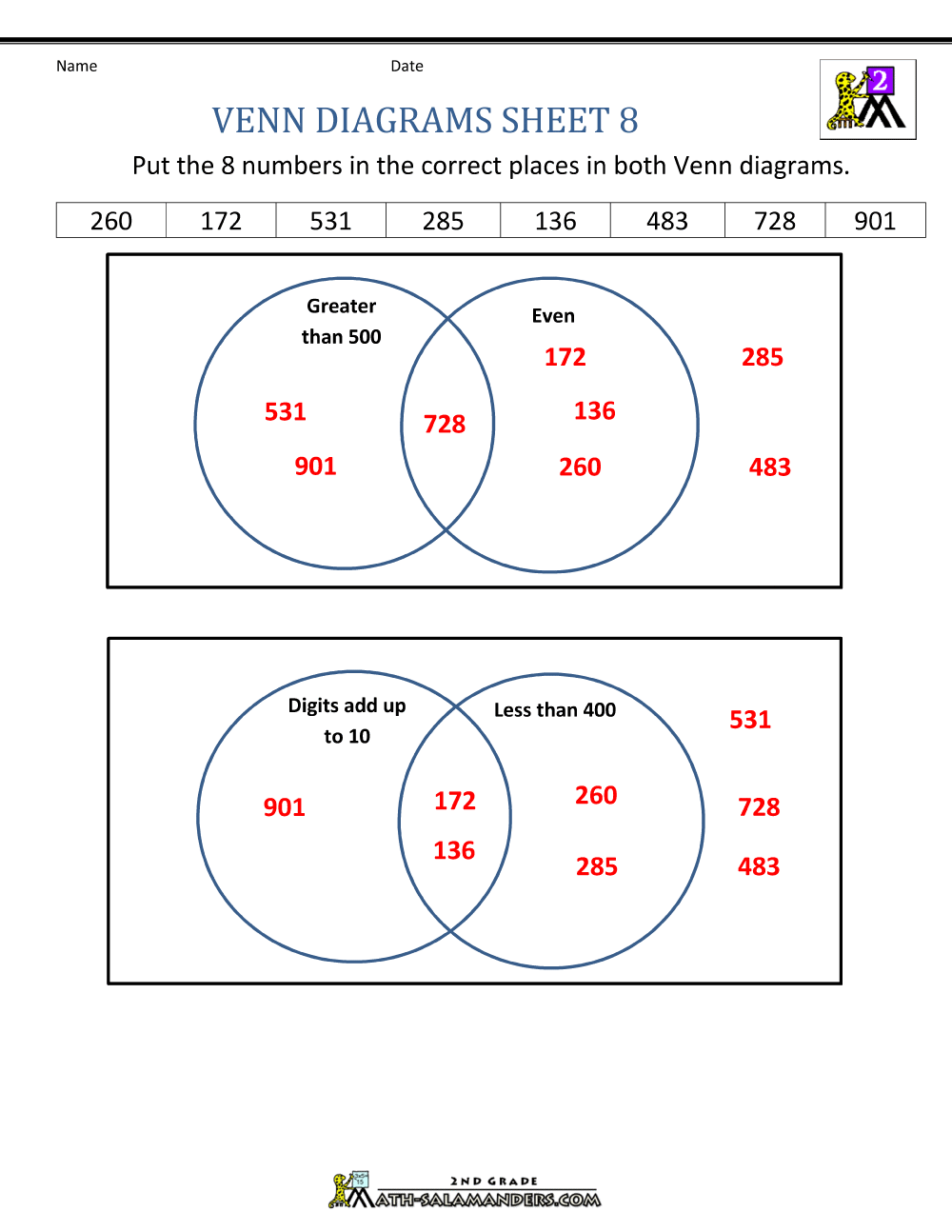 view-math-venn-diagram-worksheet-pdf-gif-the-math