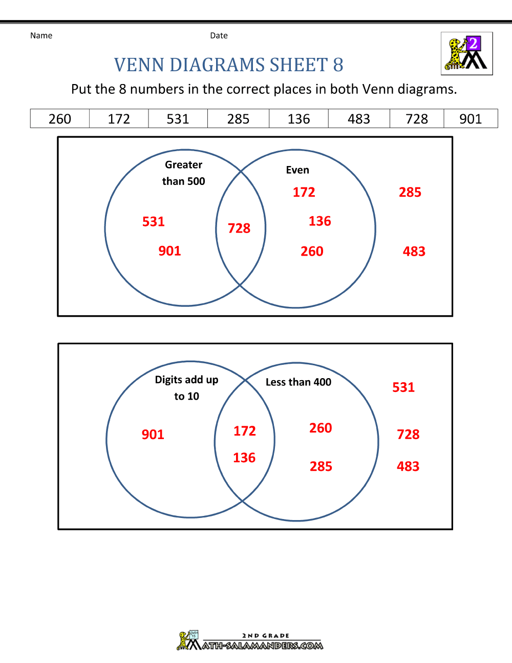 26 Venn Diagram Worksheet With Answers - Notutahituq Worksheet Information