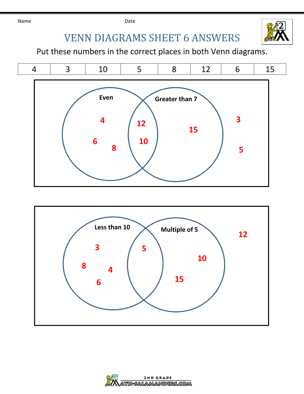 Venn Diagram Worksheets With Answers Hanenhuusholli
