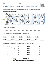 1 times table count by 1s river crossing
