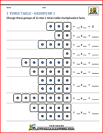 1 times table grouping