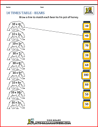 10 times table bears 1