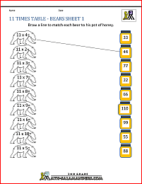 11 times table bears 1