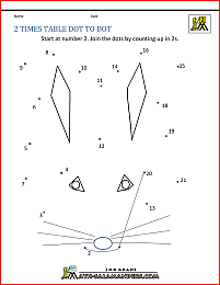 2 times table dot to dot