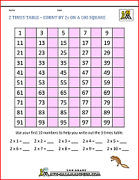 2 times table hundred square