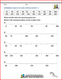 2nd grade counting worksheets number lines to 200 10s 1