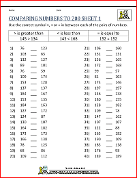 2nd grade math worksheets comparing to 200 1