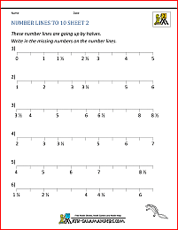 2nd grade number lines to 10 2