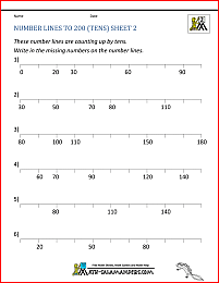 2nd grade number lines worksheets to 200 10s 2