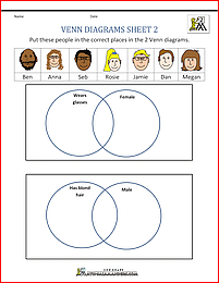 2nd grade venn diagrams worksheets 2