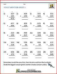 Math worksheets adding 3 digit numbers
