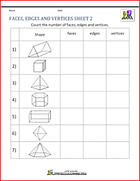3d shapes worksheets faces edges vertices 2