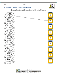 9 times table bears 1