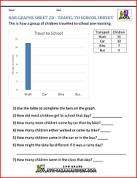 bar graph worksheets 2d
