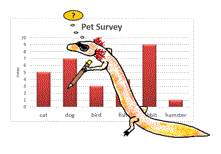 bar graphs 2nd grade