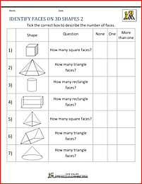 basic geometry worksheets identify faces 2