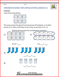 beginning multiplication worksheets understanding multiplication arrays 1