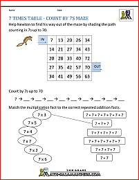 counting worksheets 7 times table count by 7s maze