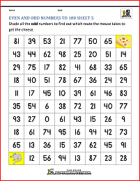 even numbers and odd numbers worksheet to 100 5