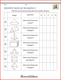 free 3d shapes worksheets identify faces 3