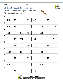 free math sheets count back by 10s 1