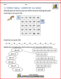 free multiplication sheets 11 times table count by 11s maze