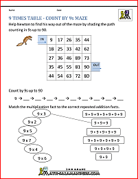 free multiplication sheets 9 times table count by 9s maze