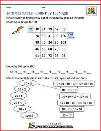 free multiplication worksheets 10 times table count by 10s maze