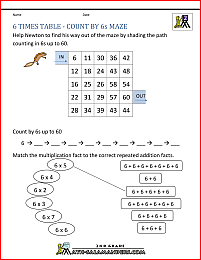free multiplication worksheets 6 times table count by 6s maze