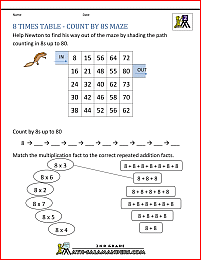 free multiplication worksheets 8 times table count by 8s maze